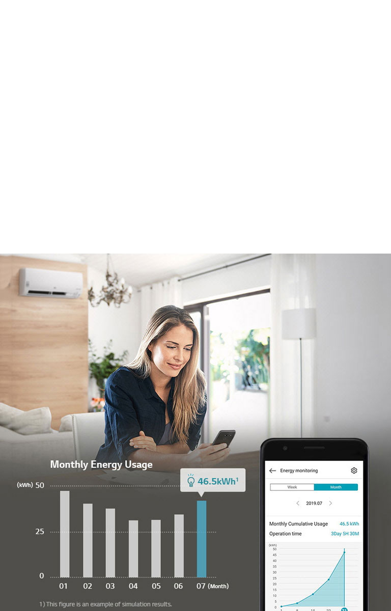 RAC-ThinQ-02-3-Monitoring-M