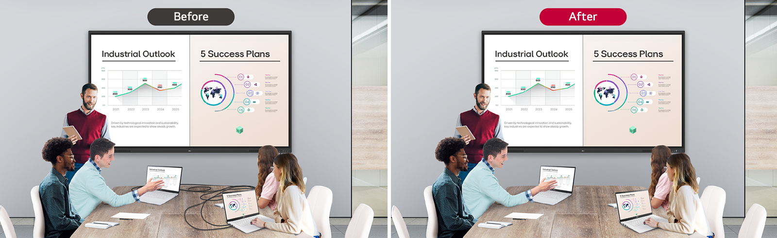 Two images are shown side by side for a before-and-after comparison. One image displays multiple cables connected to different devices used for screen sharing during the meeting. The other image shows a tidy table with screen sharing facilitated wirelessly through the wireless screenshare feature, eliminating the need for multiple cables.