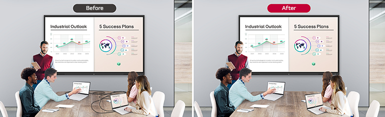 Two images are shown side by side for a before-and-after comparison. One image displays multiple cables connected to different devices used for screen sharing during the meeting. The other image shows a tidy table with screen sharing facilitated wirelessly through the wireless screenshare feature, eliminating the need for multiple cables.