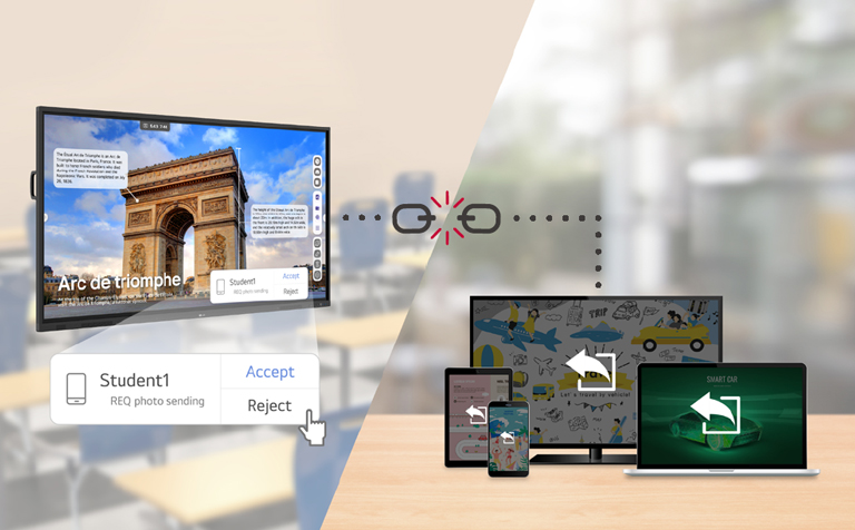LG's interactive digital board ensures content security through its Secure Mode feature, which prevents unauthorized screen sharing.