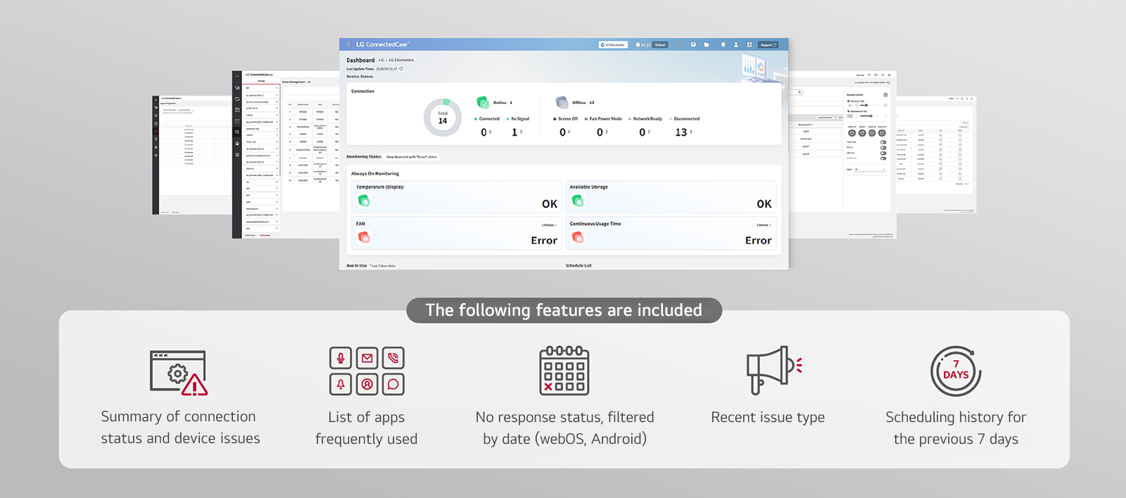 Dashboards available on LG ConnectedCare are currently being displayed.