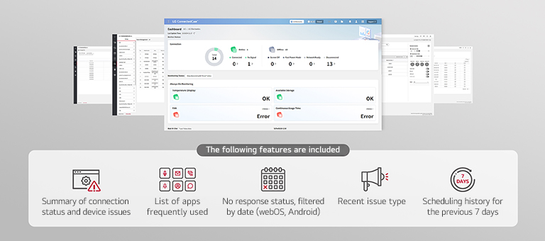 Dashboards available on LG ConnectedCare are currently being displayed.
