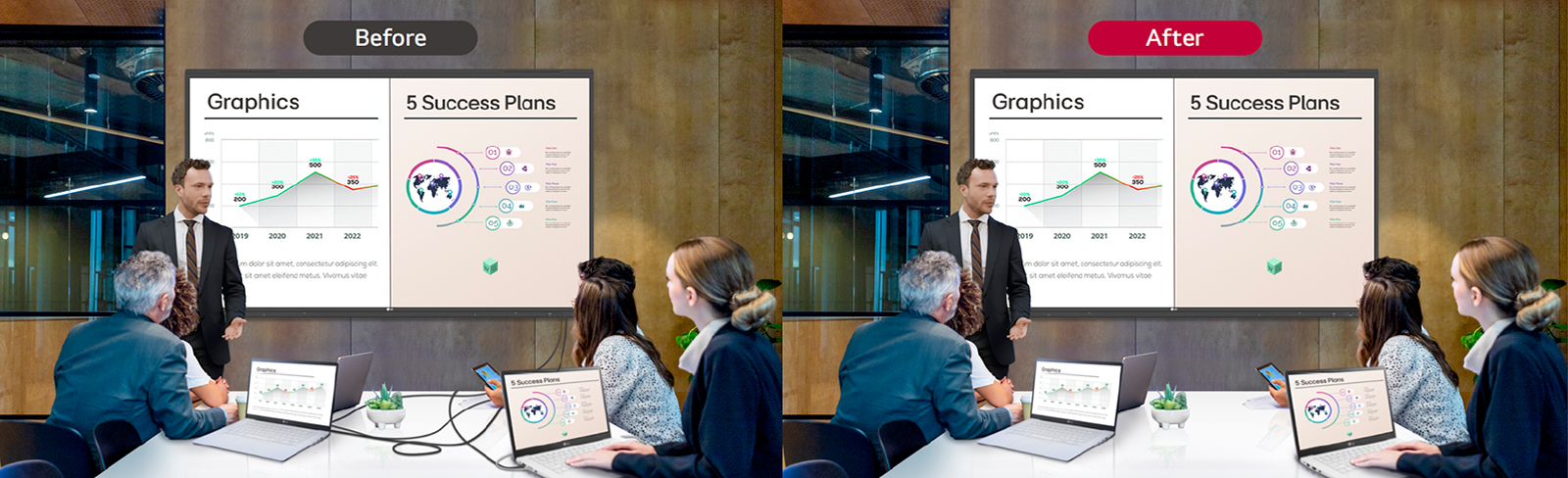 Wireless ScreenShare Feature for Seamless Meeting Environment