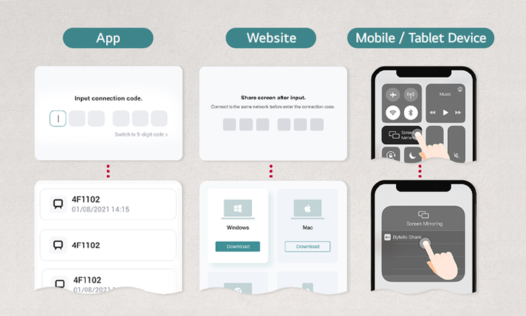 Simple Connection to LG CreateBoard Share