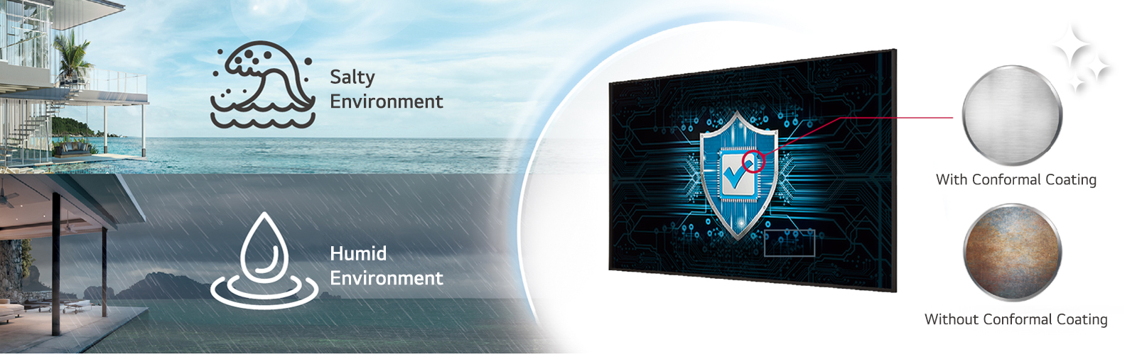 The UH5N-M has conformal coating to protect the display even in salty or humid environments.