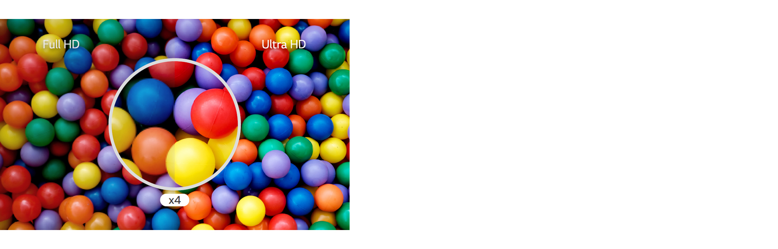 The difference comparing at a glance is shown in Ultra HD quality, which is four times higher than Full HD.