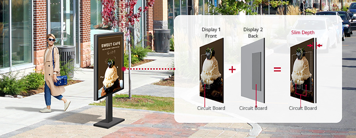 A double-sided display is set up on the street. The effective placement of the circuit board allows for a slim design of the double-sided display.
