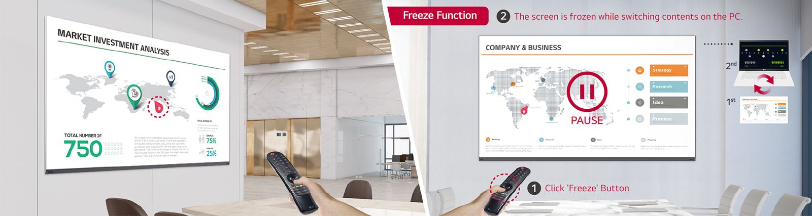 The functions of the LG Magic Remote are shown in two images. The left image shows the Magic Remote’s function which allows it to be used as a laser pointer on the LAAA screen. The right image is the Freeze Function, and when the Freeze button on the Magic Remote is pressed, the LAAA screen installed on the conference room wall is paused and the contents of the PC can be changed without exposing its changing process.