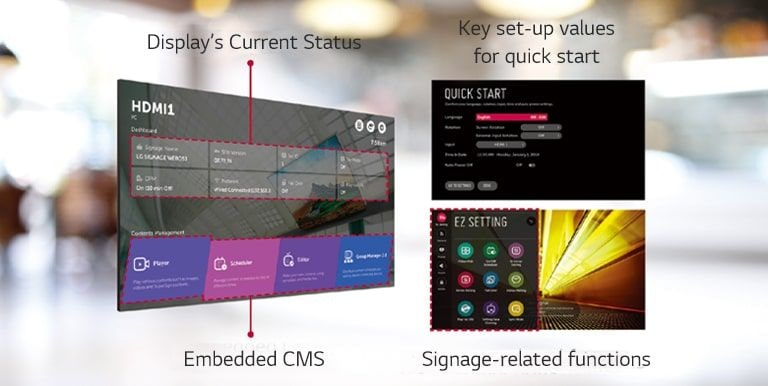 Several tasks could be accomplished simultaneously with the intuitive GUI.