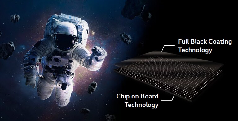 LBAF utilizes full black coating technology and chip on board technology to achieve high contrast black.