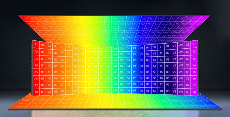 The LBAF technology showcases rainbow colors with uniformity and high fidelity to the original colors.