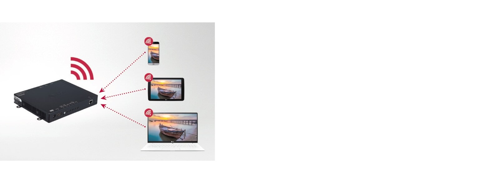 Set Top Box can function as wireless hotspot through SoftAP.