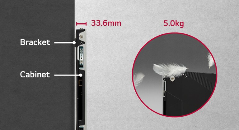 Ultra Slim Depth and Lightweight