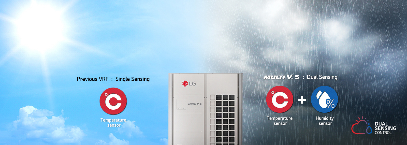 Dual Sensing Control