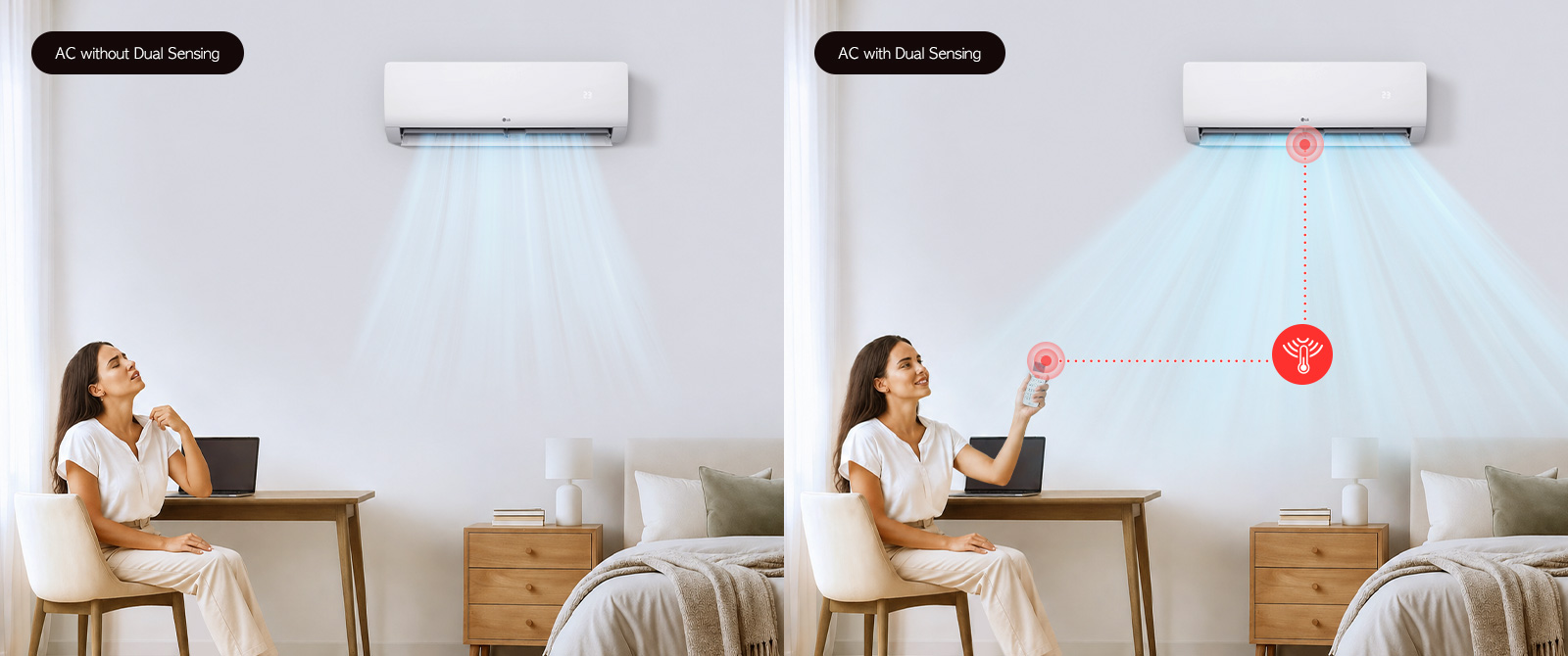 Comparison of air conditioner operation with and without Dual Sensing technology.