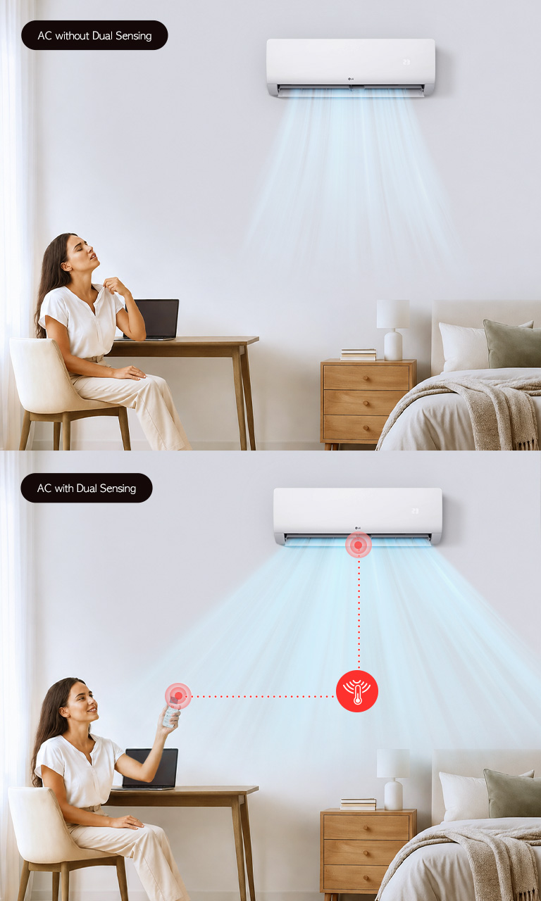 Comparison of air conditioner operation with and without Dual Sensing technology.