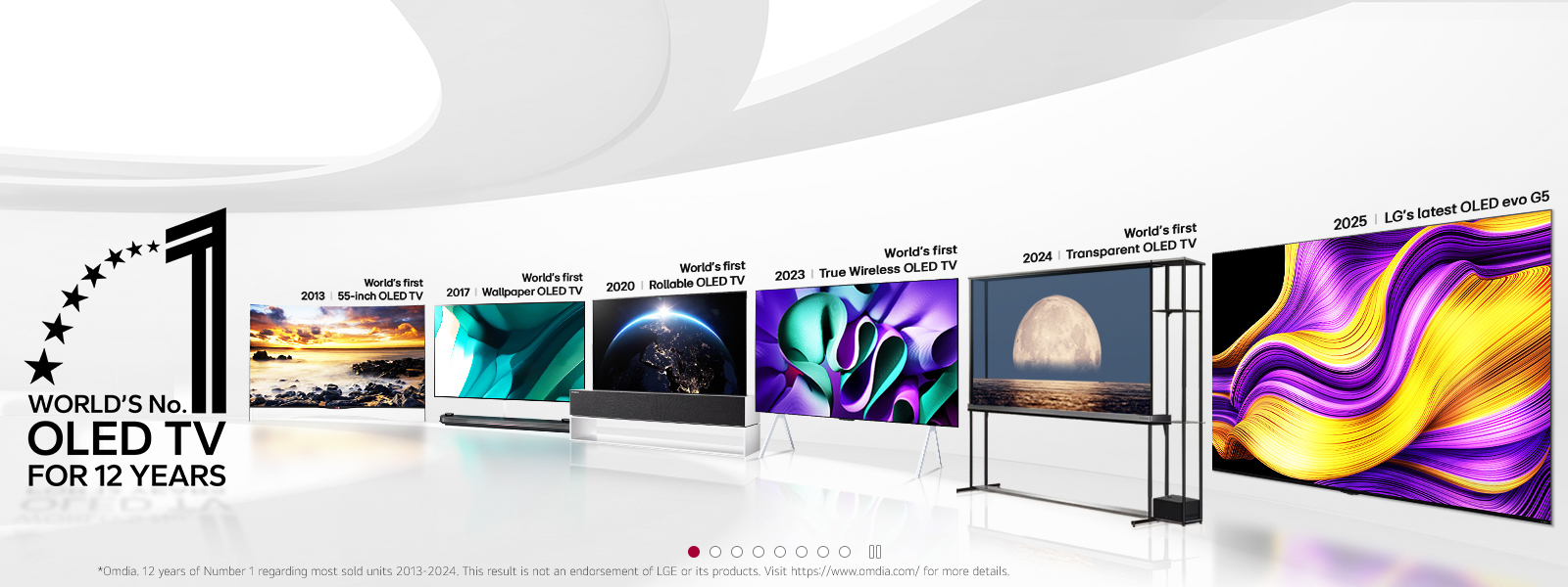 Large white space filled with OLED TVs showing how LG has been introducing groundbreaking innovations for more than a decade. The world's number one OLED TV for 12 years emblem is also visible.