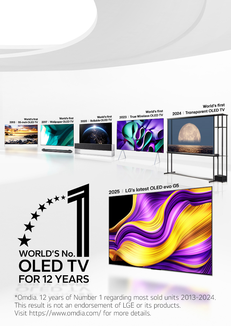 Large white space filled with OLED TVs showing how LG has been introducing groundbreaking innovations for more than a decade. The world's number one OLED TV for 12 years emblem is also visible.