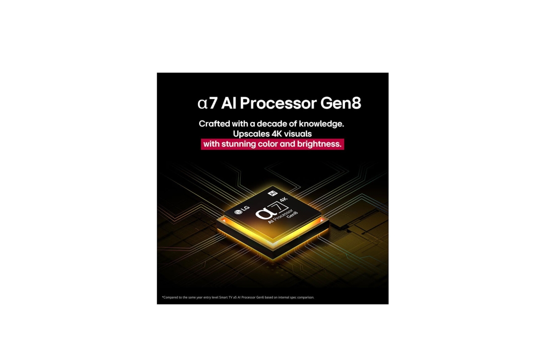 LG 65 Inch LG NanoCell AI NANO80 4k Smart TV , 65NANO80ASA, thumbnail 5