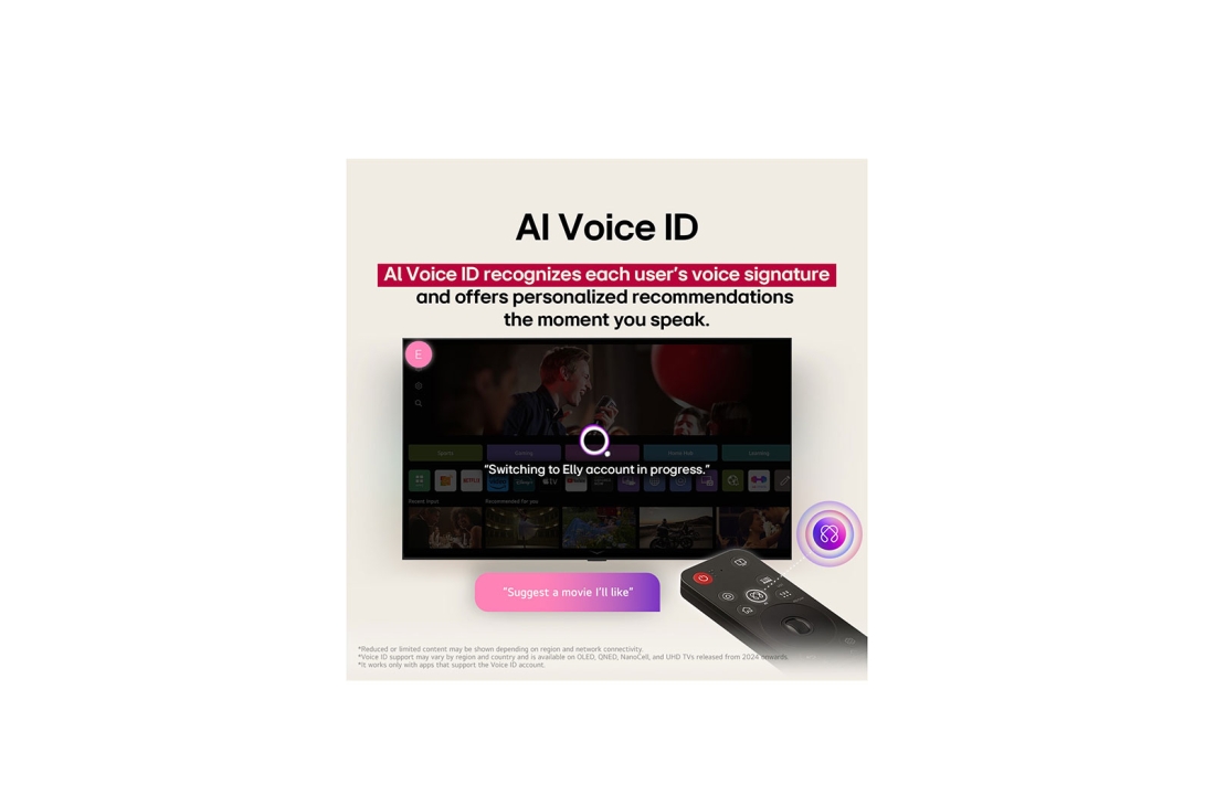 LG 65 Inch LG NanoCell AI NANO80 4k Smart TV , 65NANO80ASA, thumbnail 9