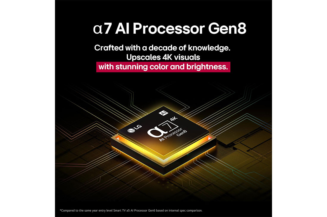 LG 86 Inch LG UHD AI UA84 4k Smart TV, The alpha 7 AI Processor Gen8 lights up yellow and colorful bolts of light shoot out from it. The title talks about how the processor delivers 4K quality, stunning color and brightness., 86UA8450PSA, thumbnail 5