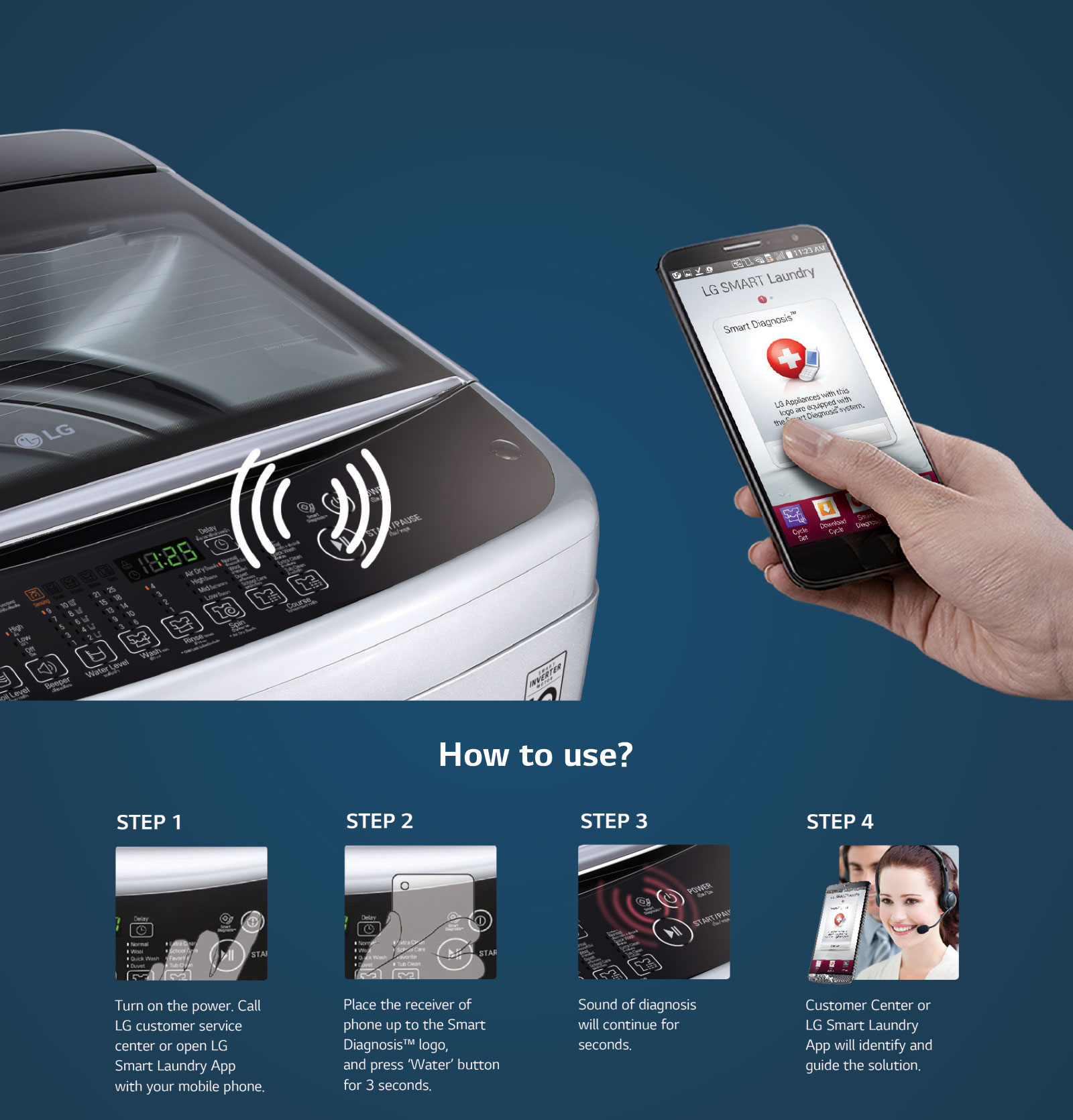 LG T2109VSAB 9kg Smart Diagnosis