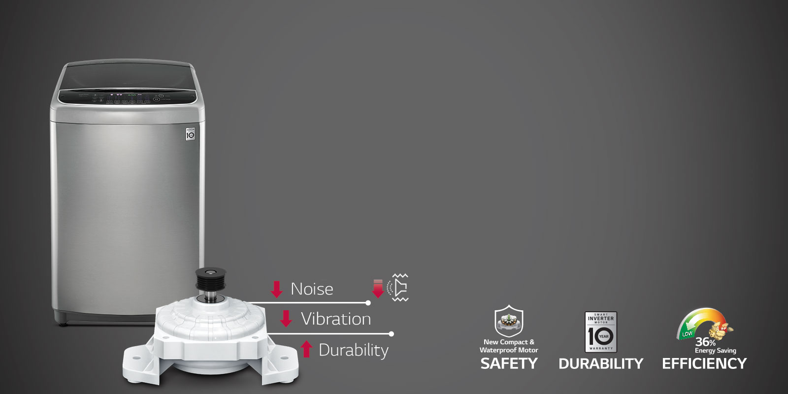 Smart Inverter Technology