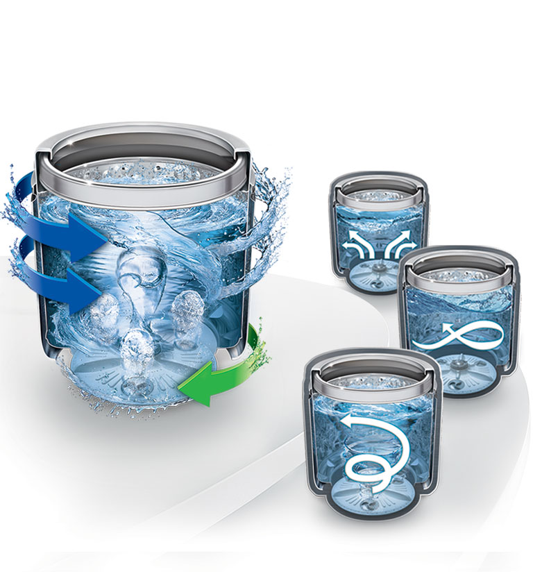 Better Washing with LG Smart Motion & TurboDrum™