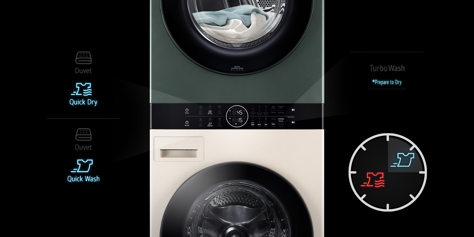 The animation shows the process that it can be washed and dried within an hour.