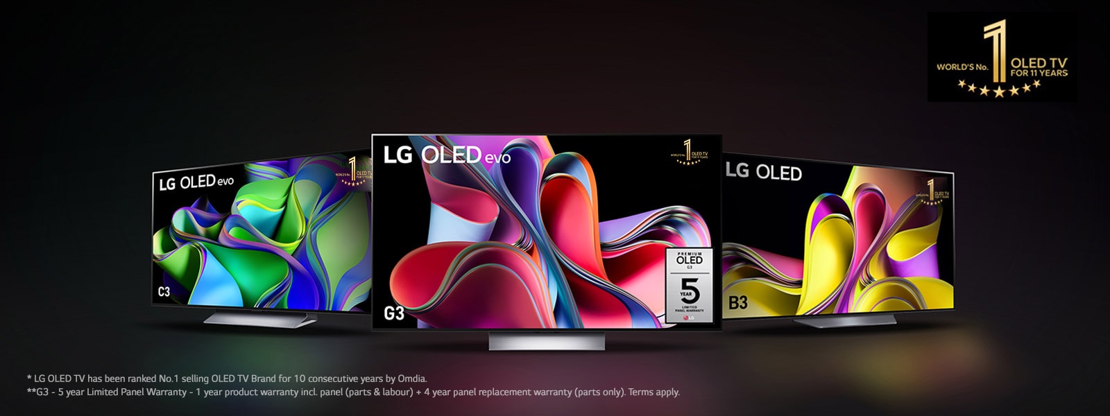 LG OLED 2023 Range now available