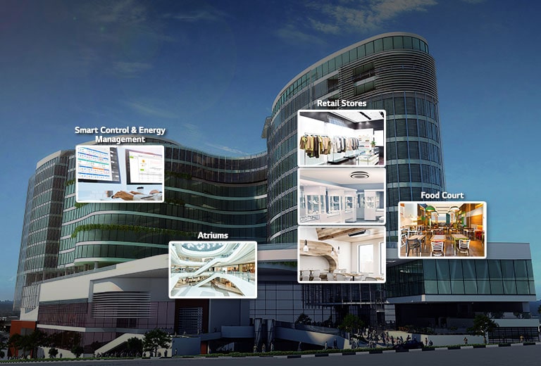 An image of a shopping mall with thumbnails of an atrium, retail stores, a food court, and a control center.