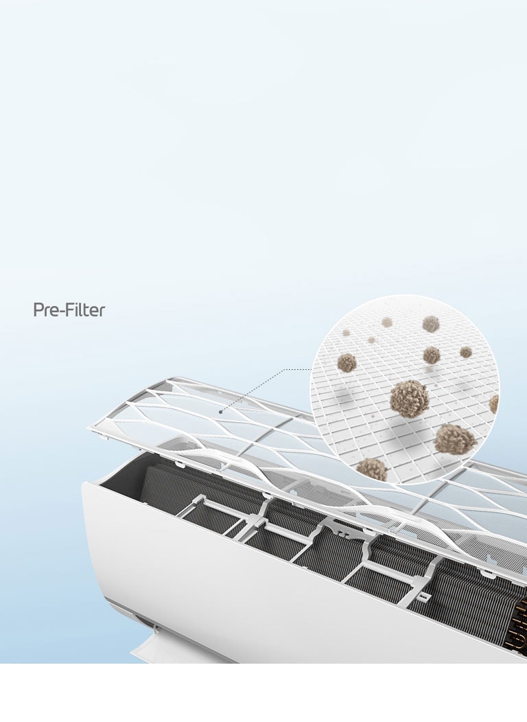 An image shows the air purifier with the top showing the pre-filter. There's a magnified circle showing where the dust particles are caught in the pre-filter. Reads Pre-Filter in the upper left.