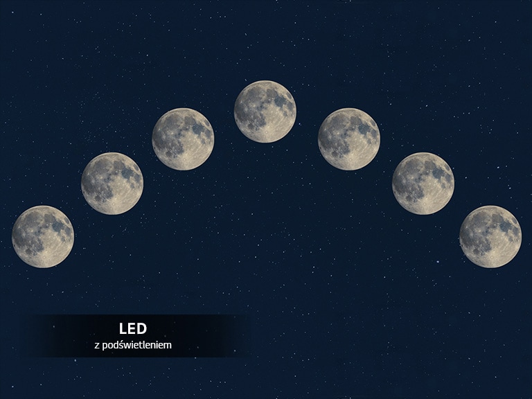 Porównanie jakości obrazu między ekranem LED z podświetleniem a ekranem OLED z funkcją SELF-LIT PiXELS na obrazie siedmiu księżyców na czarnym niebie z gwiazdami.