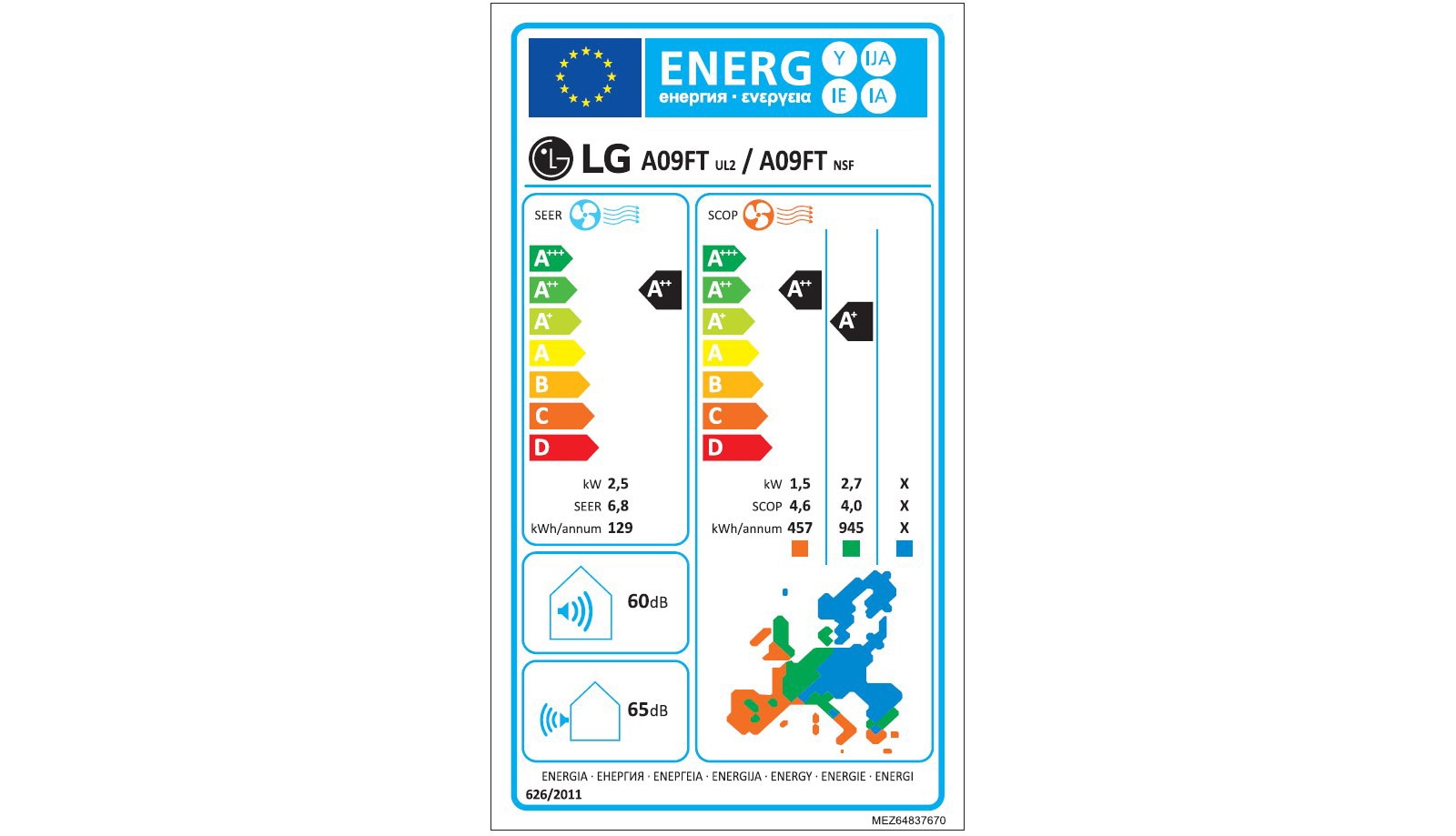 A09FT-energy-labels-D