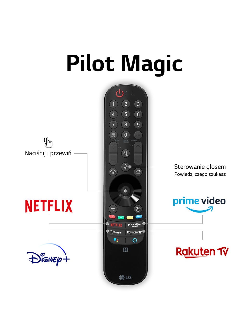 Pilot Magic MR23GN z NFC kompatybilny z TV LG 2023 2022 2021 - Sklep,  Opinie, Cena w