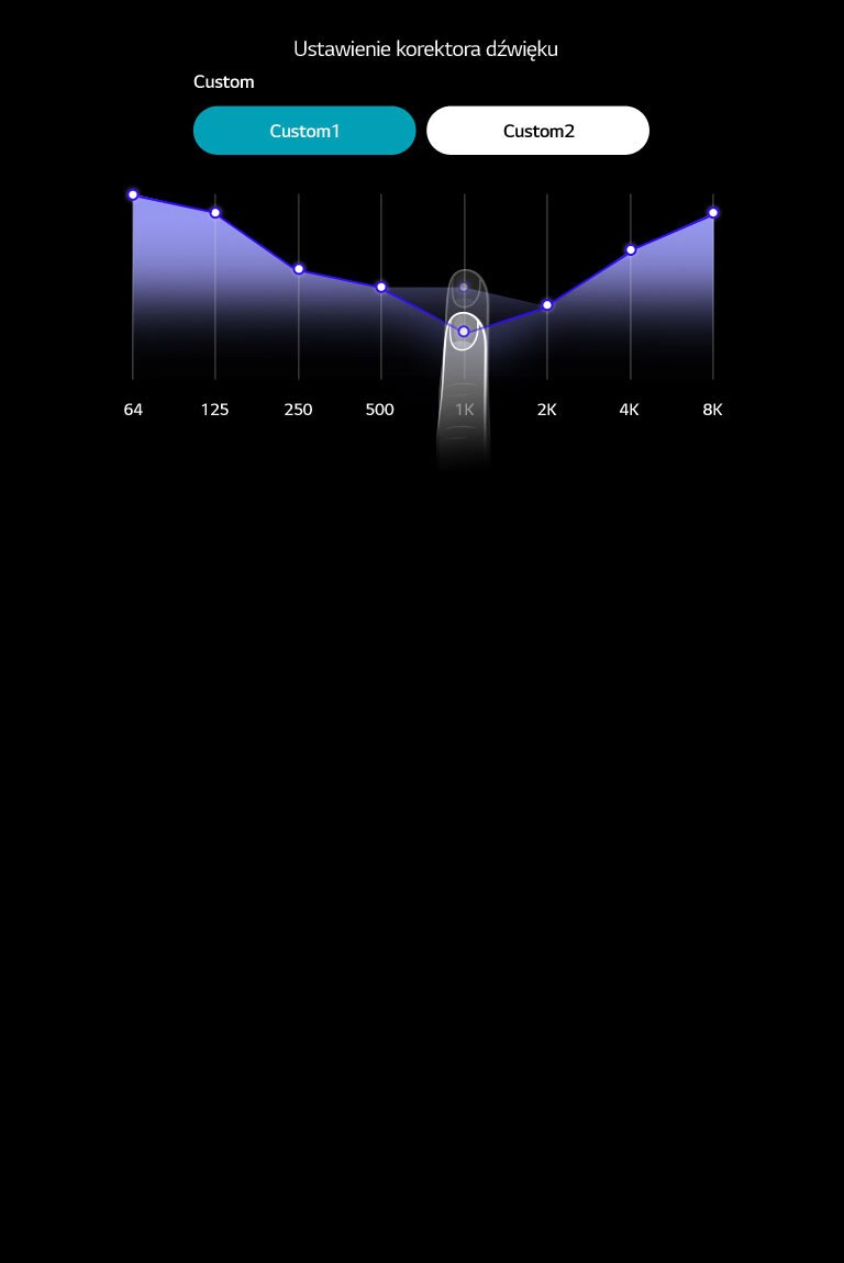 Ilustracja strony ustawień korektora dźwięku w aplikacji TONE Free. Widać na niej palec poruszający wykres liniowy częstotliwości w górę i w dół