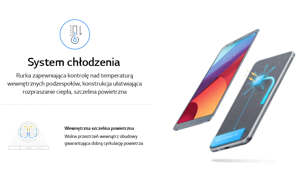 An image of g6 durability test described in infography