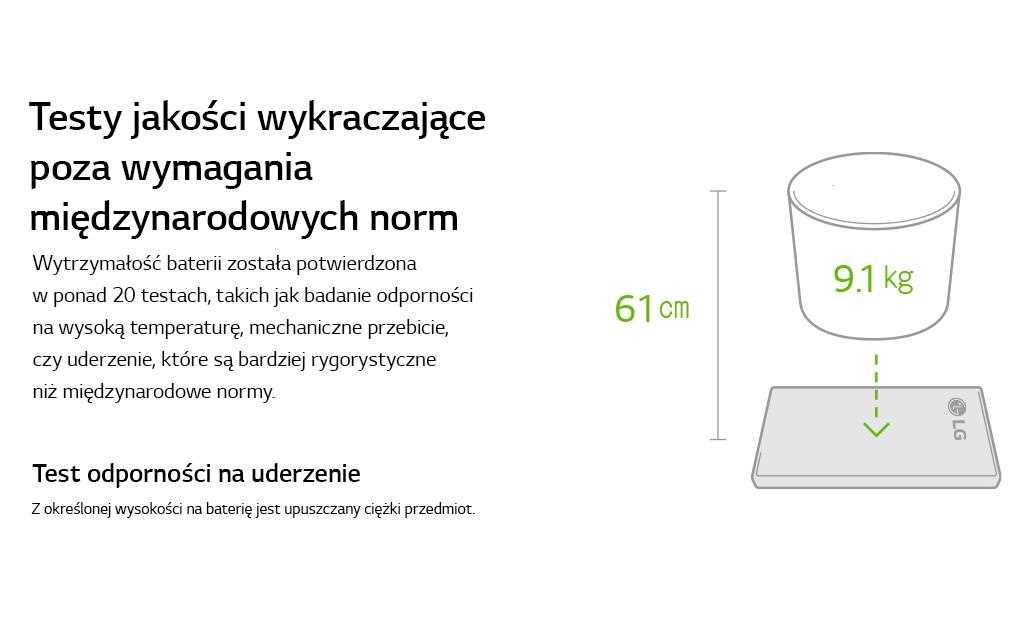 An image of g6 durability test described in infography