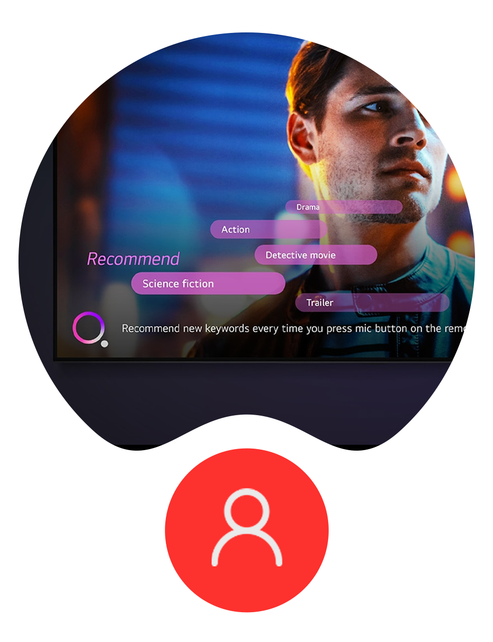 LG Smart Technology i LG TV User Experience. 