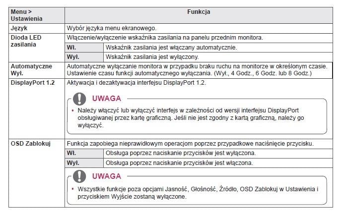 Funkcje ustawień.