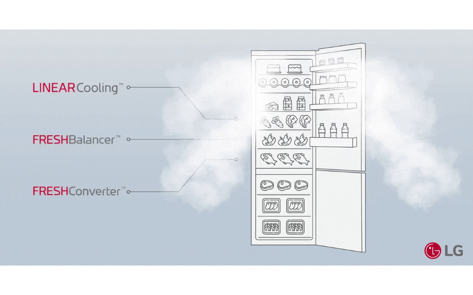 It's easy to store food in your LG fridge - with multiple shelves that change height according to your needs | More at LG MAGAZINE