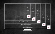 Como Medir E Identificar Tamanhos De TV LG EXPERIENCE