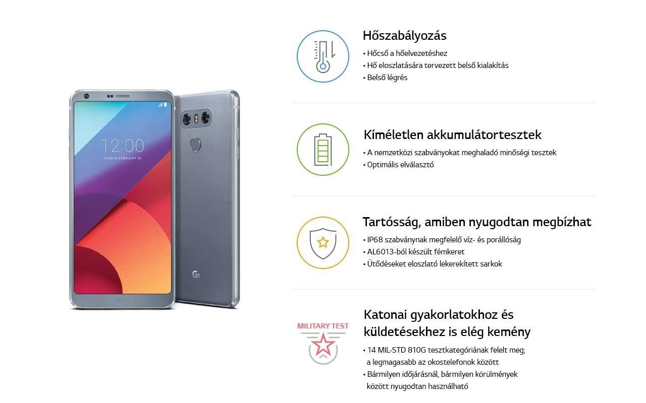 An infographic image of lg g6 durability test An infographic image of lg g6 durability test