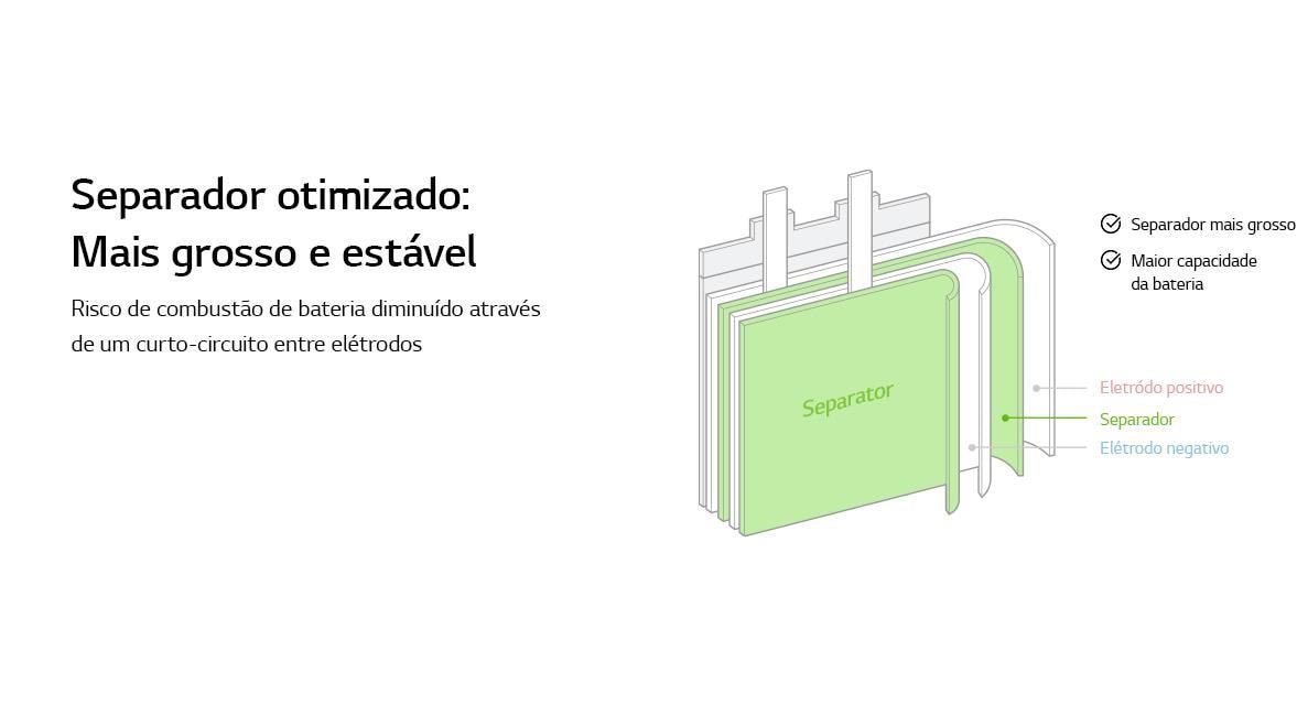 An infographic image of lg g6 durability test