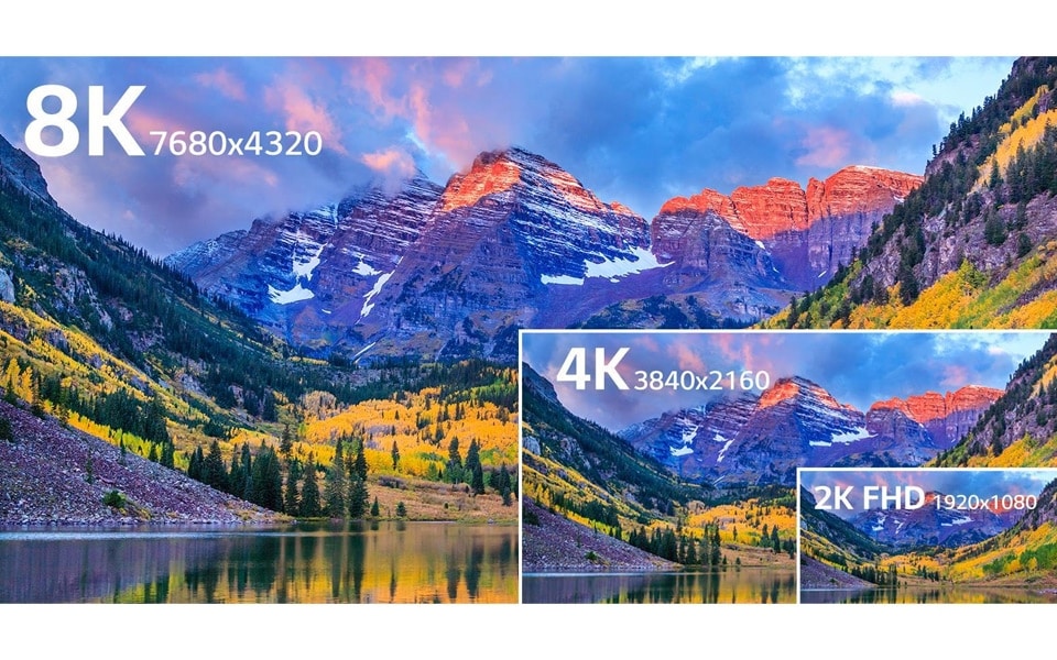 Uma comparação de 2K Full HD TV, 4K TV e 8K TV de qualidade de imagem.