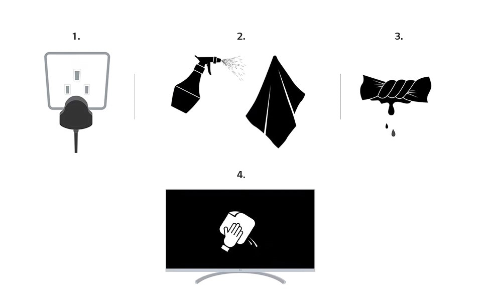 Steps showing how to clean an OLED TV.