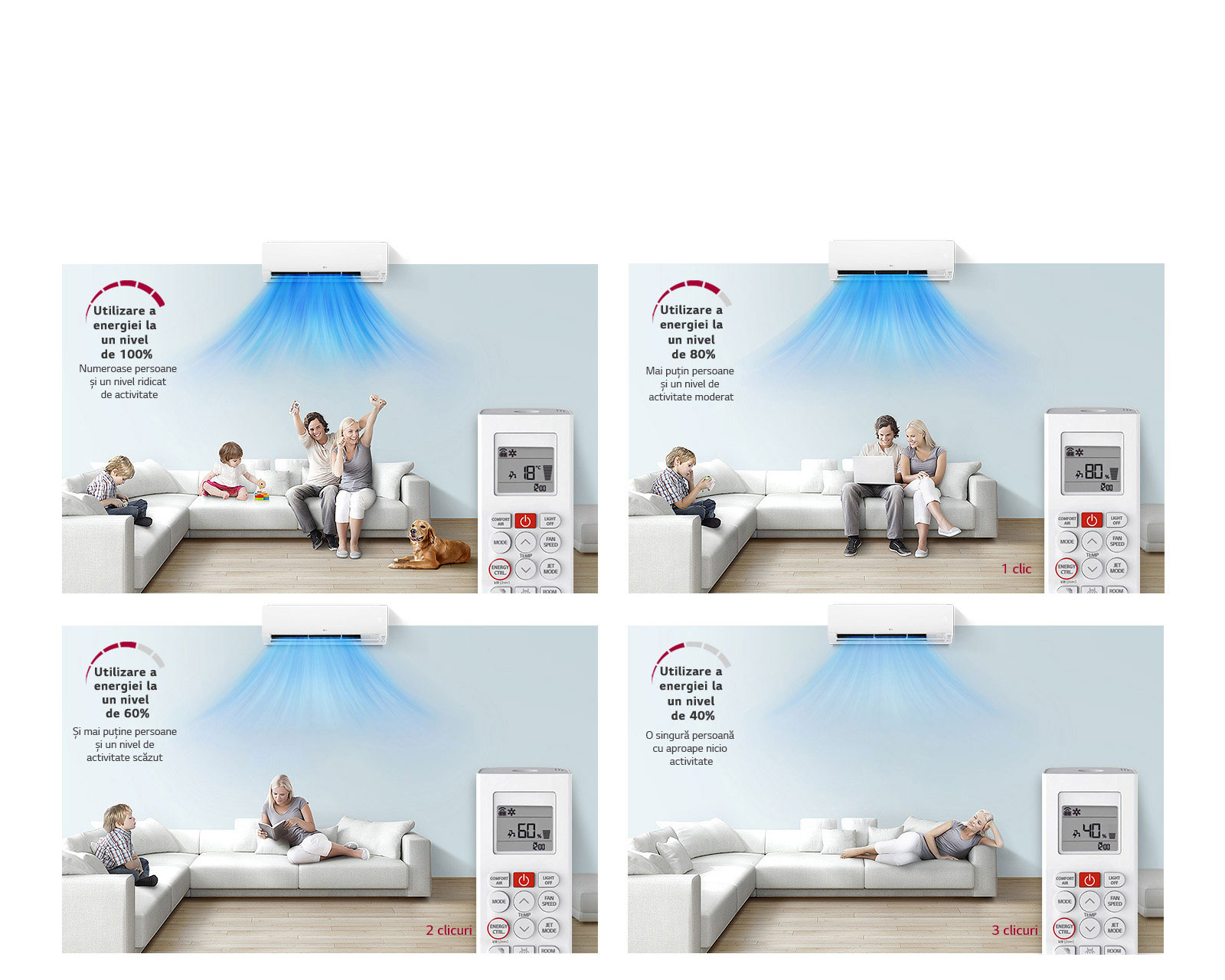 Controlați consumul propriu de energie