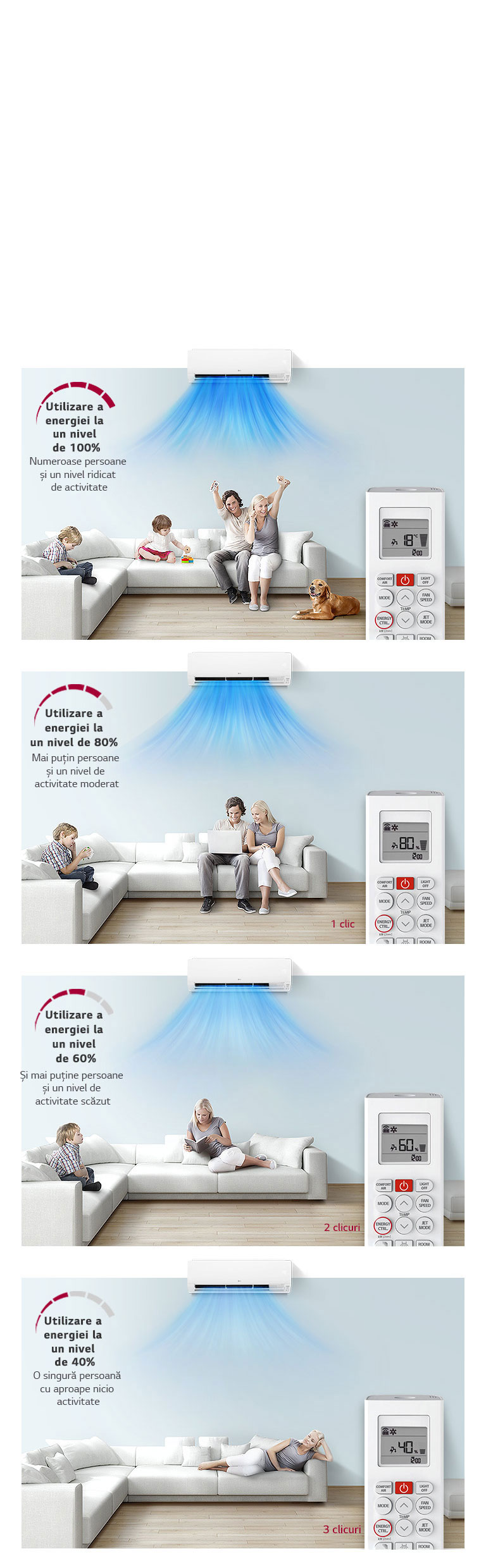 Controlați consumul propriu de energie