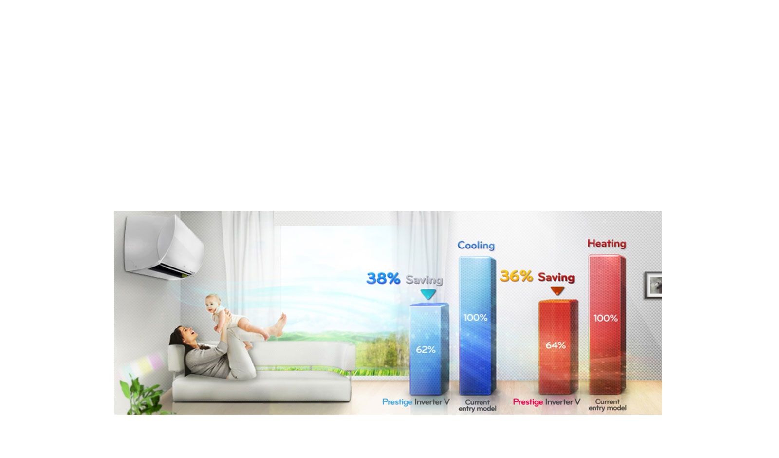 Eficiența energetică supremă1