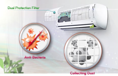 AUTO-CURĂŢARE | Artcool Slim